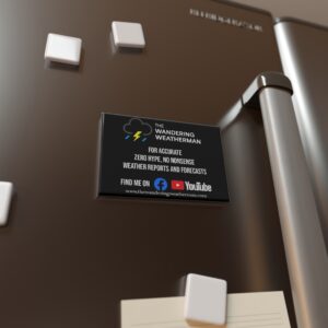 TWW Button Magnet - 1 & 10 pcs | Accurate Forecasts & No Hype